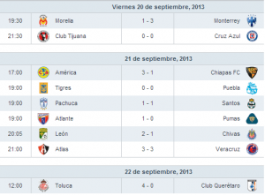 resultados-fecha-11-liga-mx resultados fecha 11 liga bancomer mx