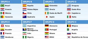 Se realizó el Sorteo del Mundial Brasil 2014.
