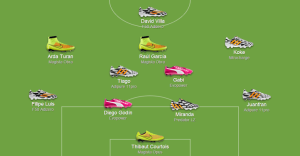 Atletico Boot Line-up 2014 Champions league Final