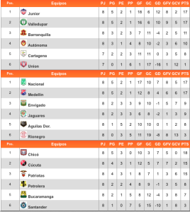 Captura de pantalla 2014-08-14 a la(s) 10.12.13