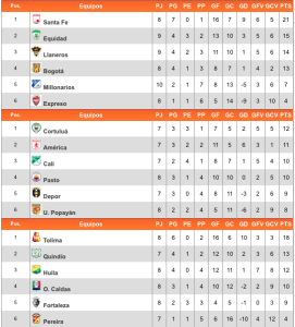 Captura de pantalla 2014-08-14 a la(s) 10.13.19