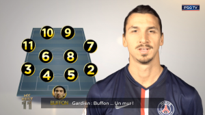 El once ideal de Zlatan Ibrahimovic