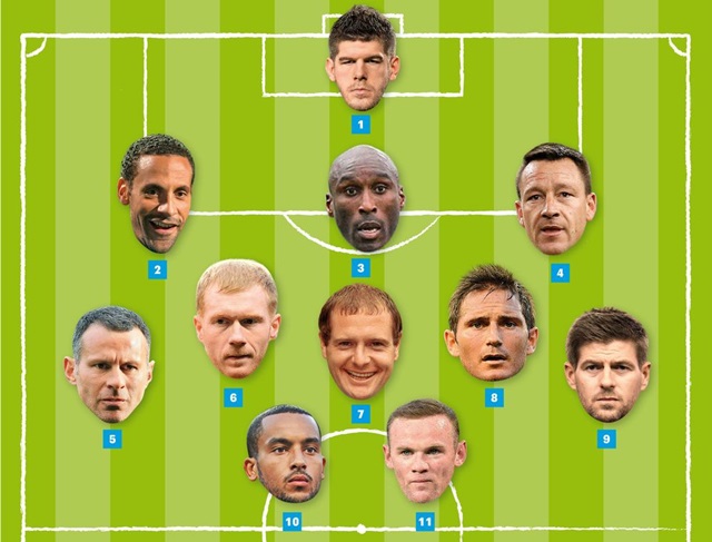 Once ideal de Xavi