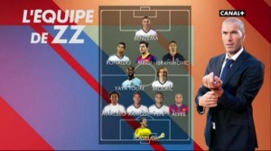 El once ideal de zinedine Zidane