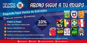 Copa América entradas