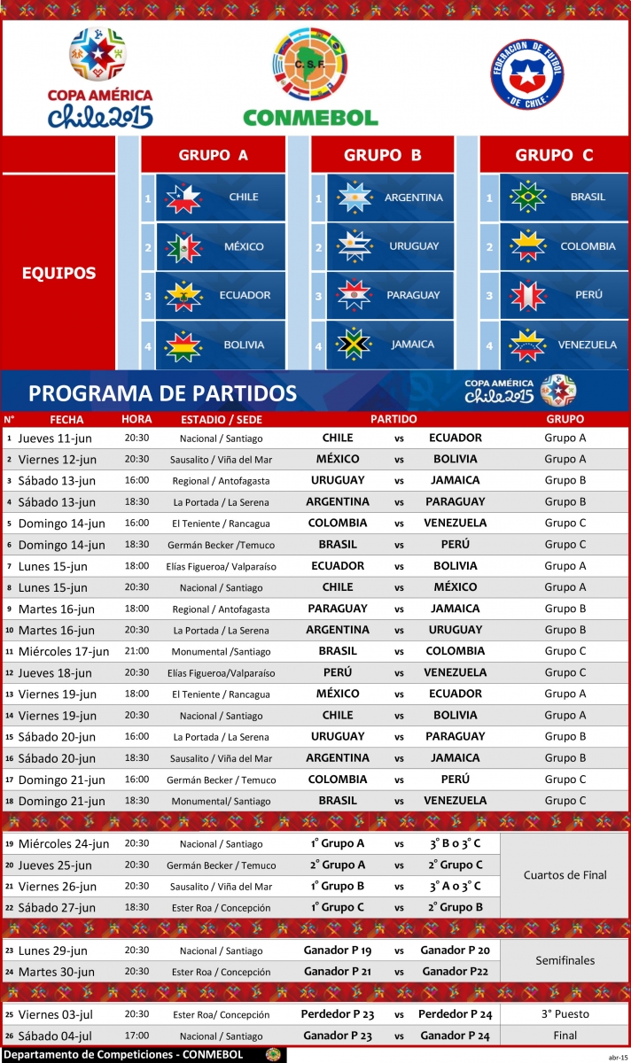 Colombia ya tiene su programación y horarios para la próxima Copa América