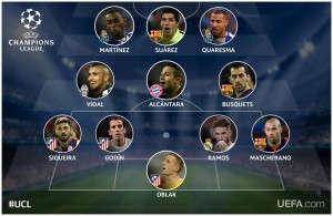 El Equipo de la Semana de la ida de cuartos de la Champions league