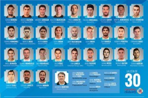 Los 30 del 'Tata' Martino para la Copa América