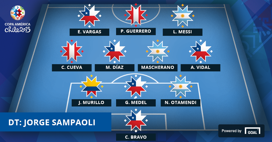 Once Ideal Copa América Chile 2015