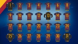 Barça llama 17 cantera para la fase inicial de la Champions League