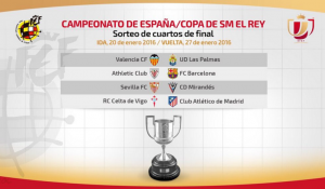 Definidos los cuartos de final de la Copa del Rey