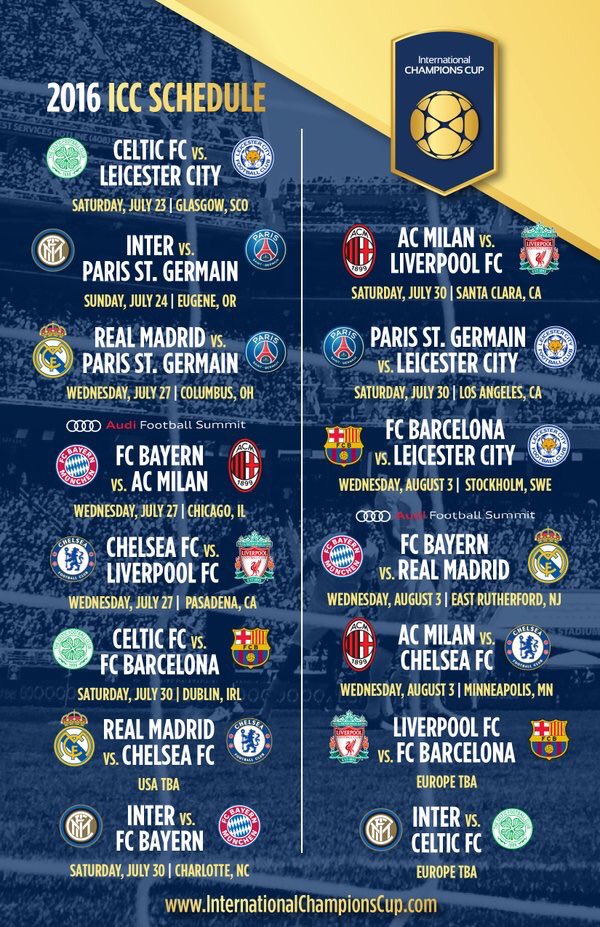 Horarios y fechas de los partidos de la International Champions Cup 2016.