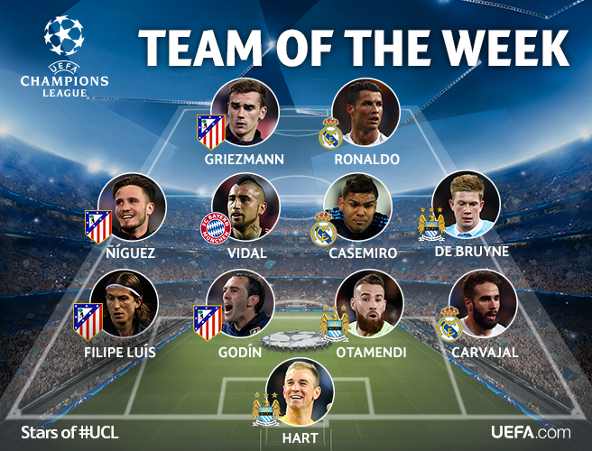 Once Ideal de los cuartos de final de Champions League