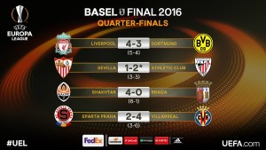 CLasificados a la semi final de la Europa League