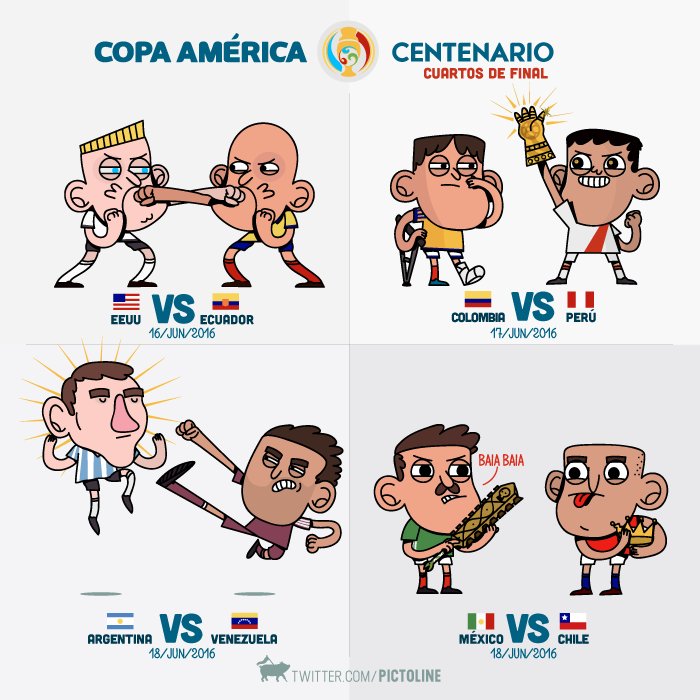Así se jugarán los Cuartos de Final de la Copa América Así se jugarán los Cuartos de Final de la Copa América