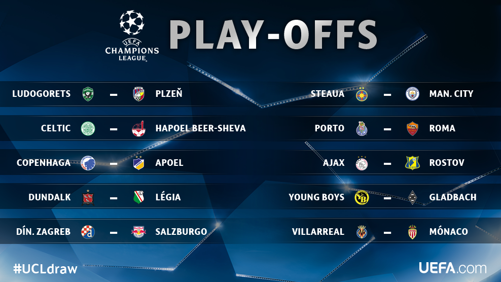 Cruces para llegar a la Champions League