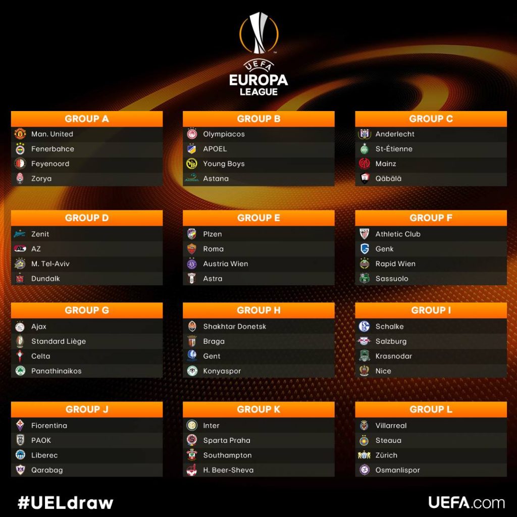 Equipos participantes Europa League