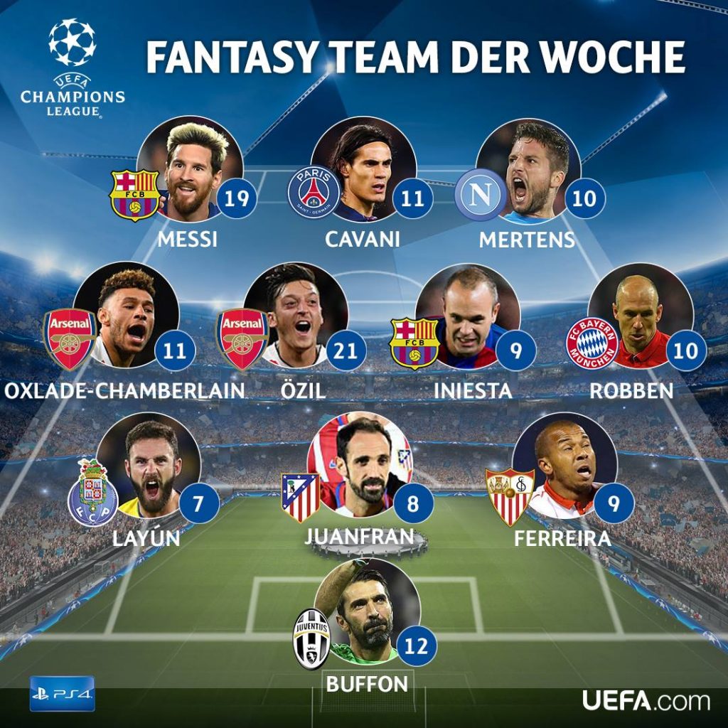 Once ideal Champions League