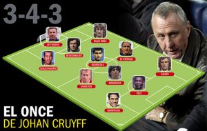 XI ideal de Cruyff