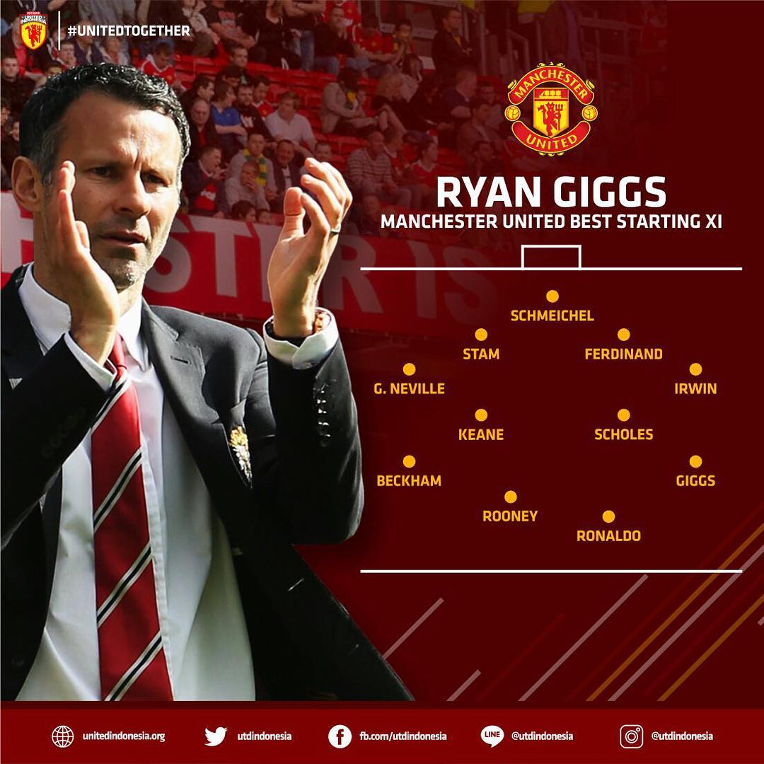 Once ideal Ryan Giggs ebn el Manchester United