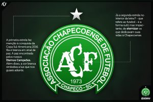 escudo chapecoense oficial