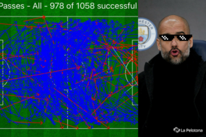 mapa de calor de pases de pep guardiola en el basel manchester city en champions